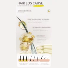 3 PCS Natural Coconut Shampoo, Super-Creamy Infused with Pure Organic Coconut Oil, Silky Smooth Relief, Hydrated Hair - Image 3