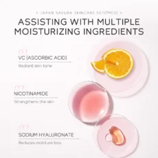 Sakura Facial Cleaner Korean Face Serum Anti Acne Peeling Gel Moisturize Fade Dark Circles Eye Cream Cosmetics Skin Care Set - Image 4