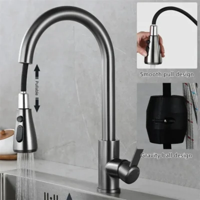 faucets